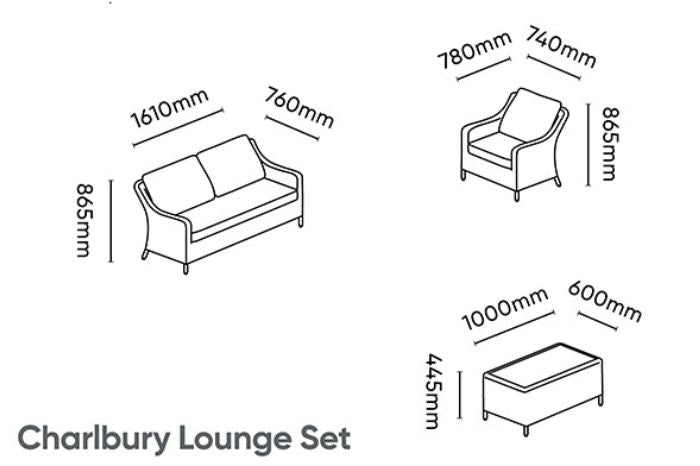 Kettler Charlbury Lounge Set